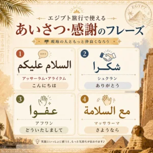 エジプト旅行中の会話や困ったときに使えるアラビア語フレーズ一覧